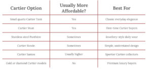 cartier-watches-cheap