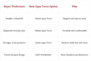 omega-seamaster-aqua-terra
