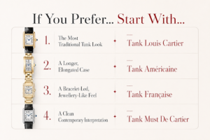 Start With the Tank Family